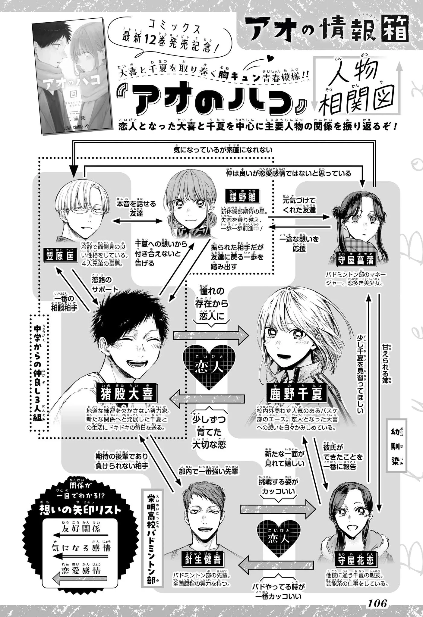 Ao No Hako - 120 - 67d07729f0db6.webp