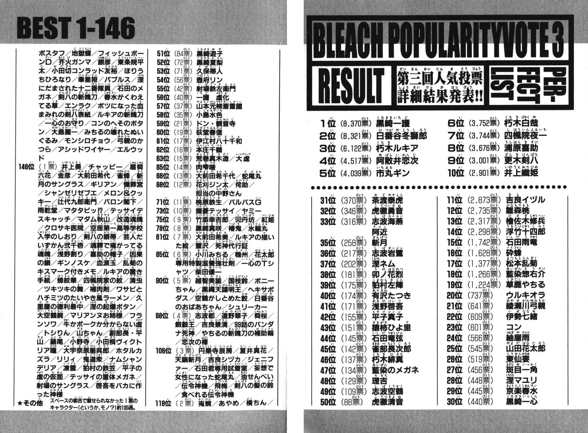 Bleach - 24 - 65514d3729ddd.webp