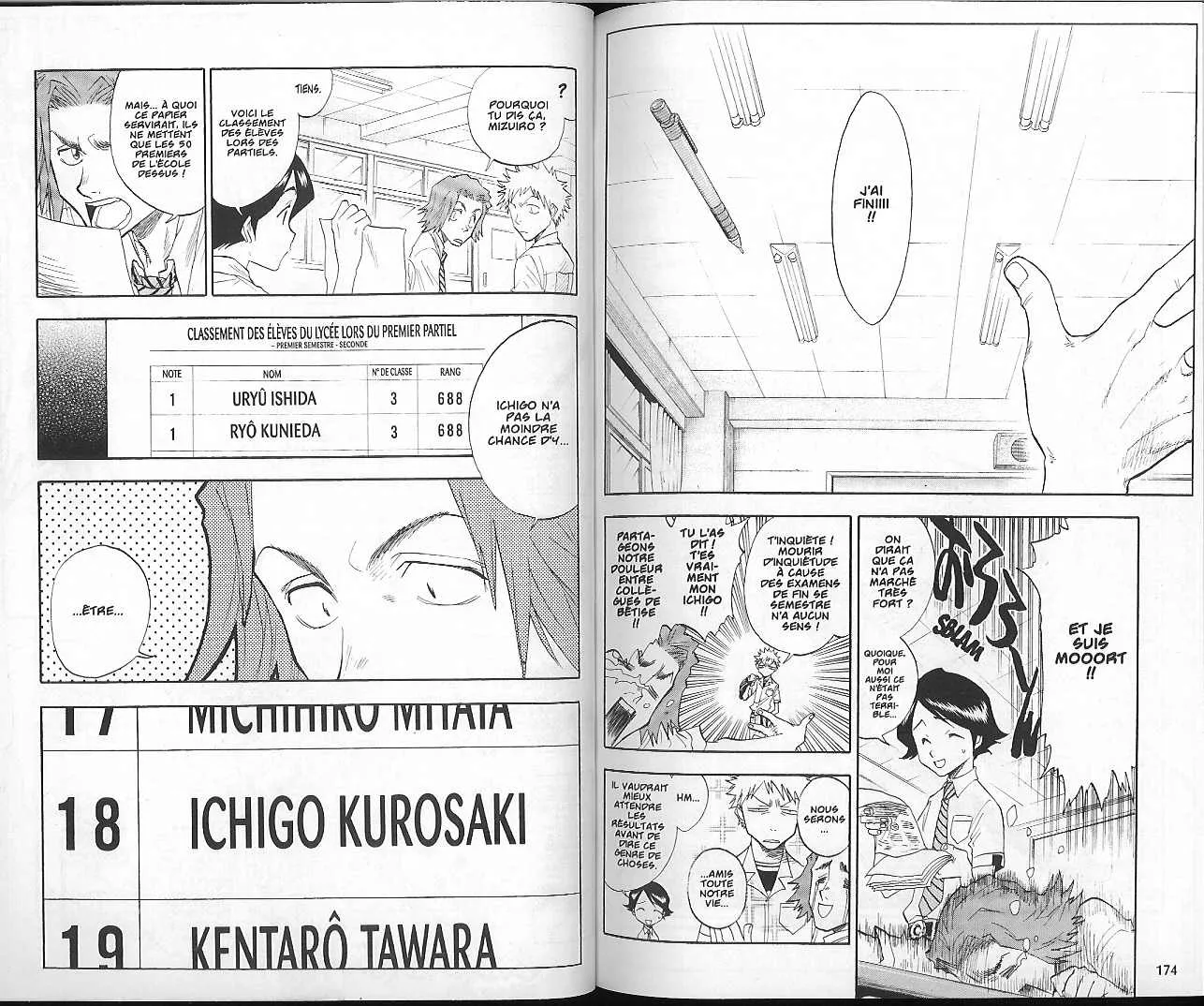 Bleach - 4 - 65514f54ab30e.webp