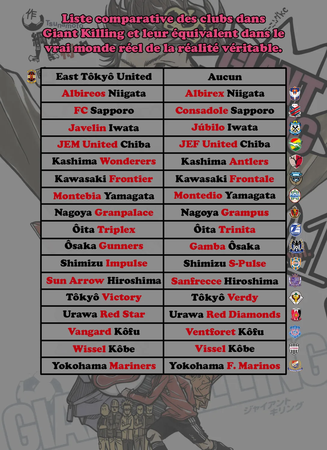 Giant Killing - 335 - 67c9017f0492d.webp