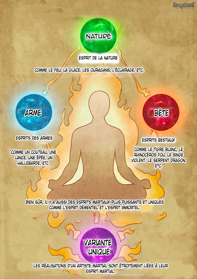 God Of Martial Arts - 1 - 65cf275575943.webp