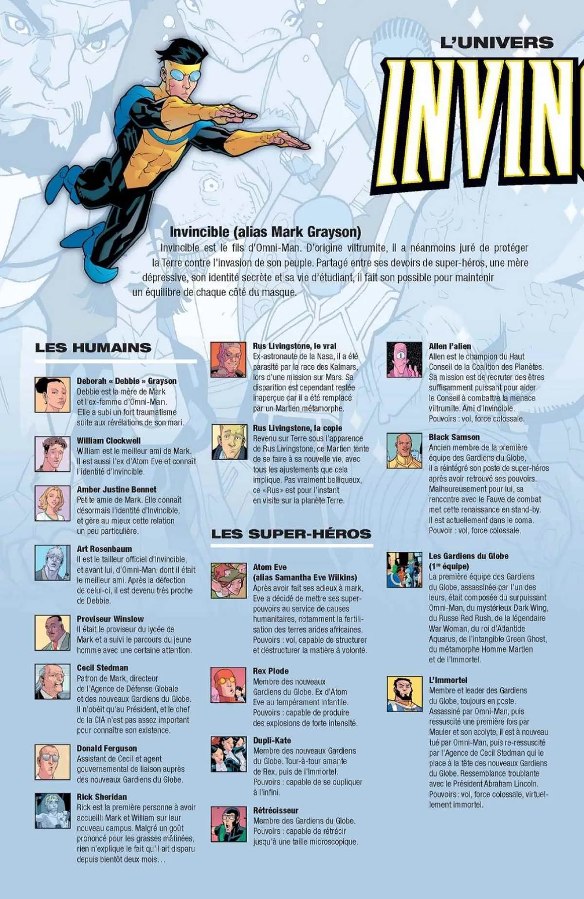 Invincible - 5 - 656356b30e8dc_n84a.webp