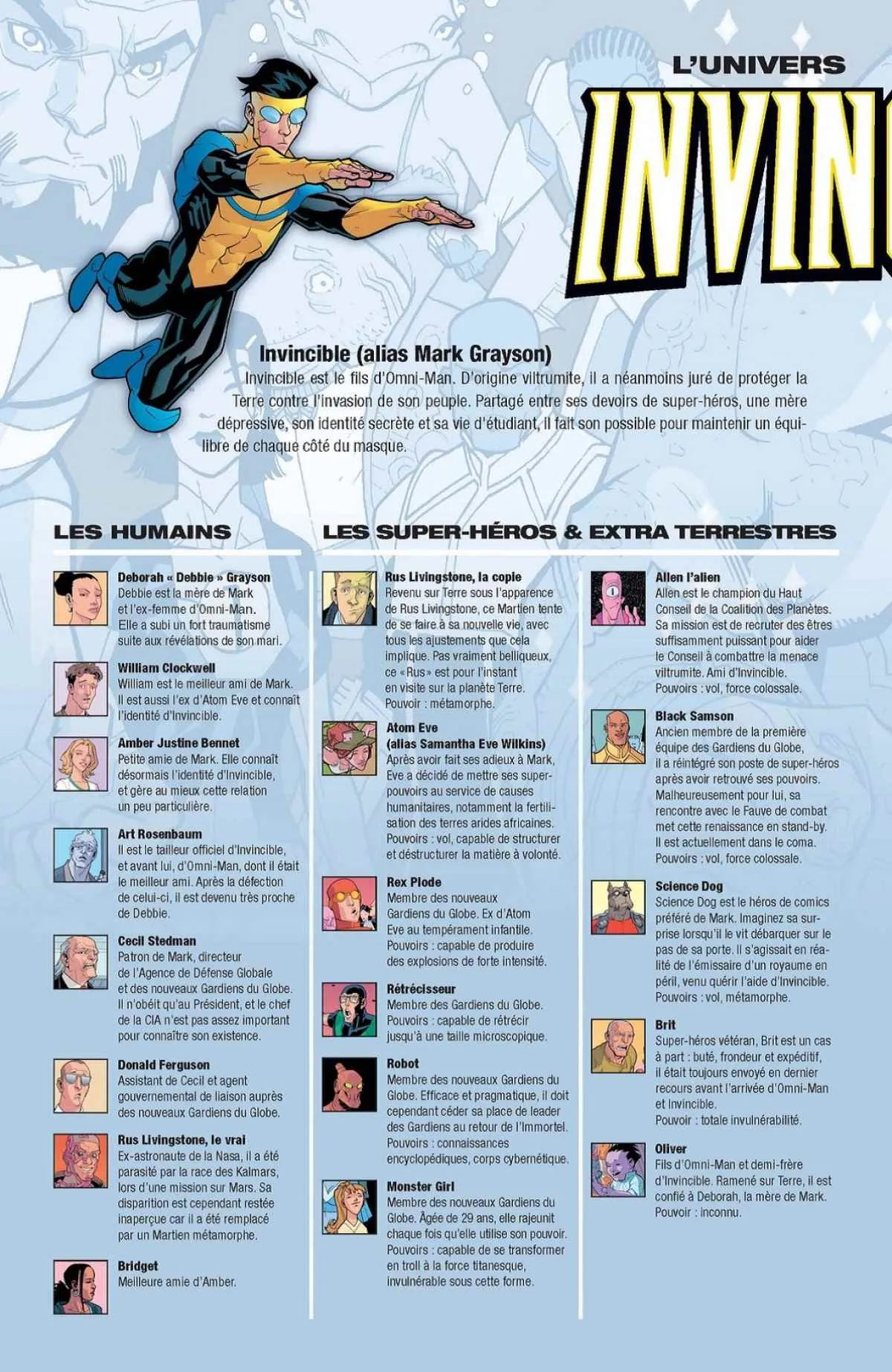 Invincible - 6 - 656356cb06b22_Ukwd.webp