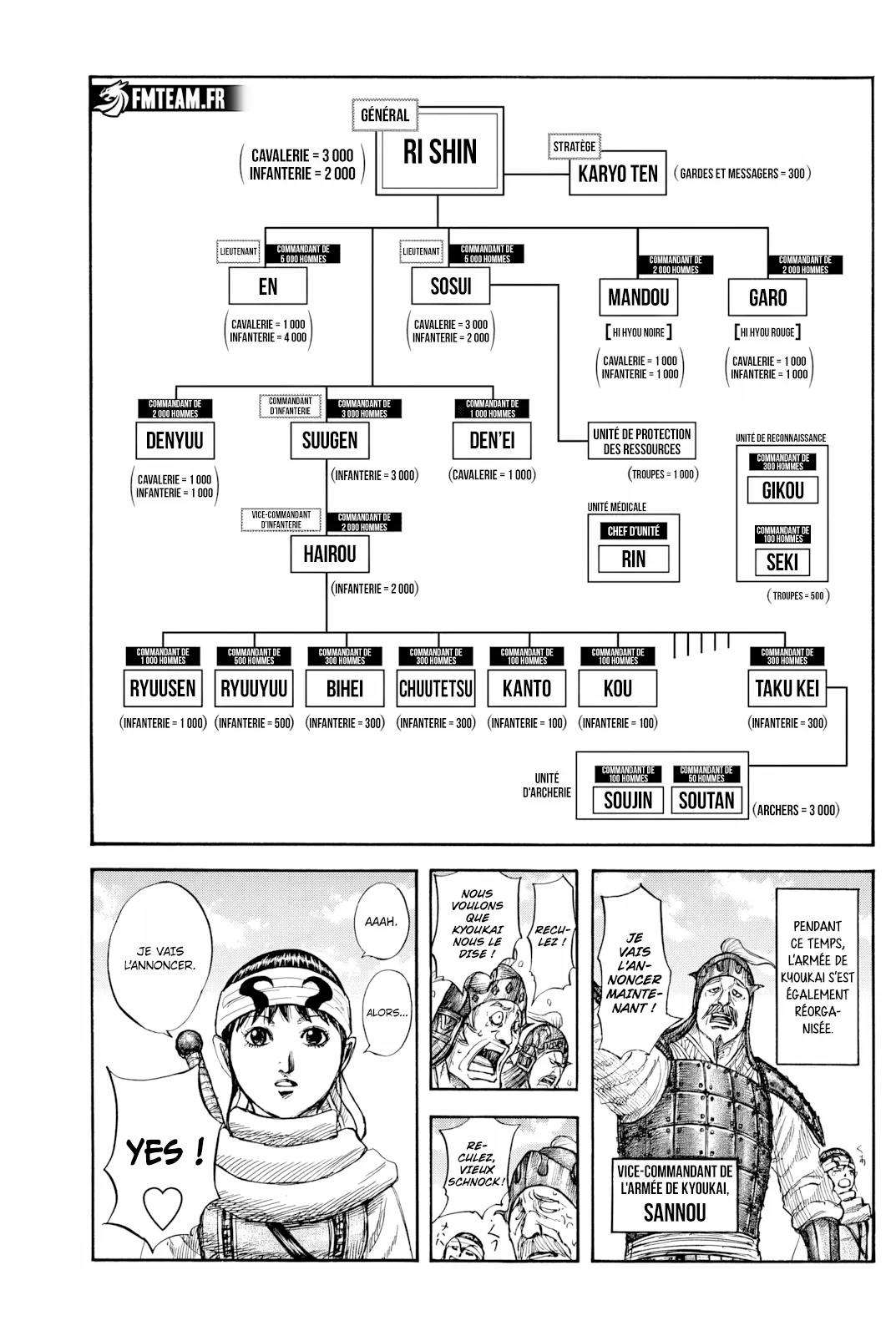 Kingdom - 812 - 679c1e1941987.webp