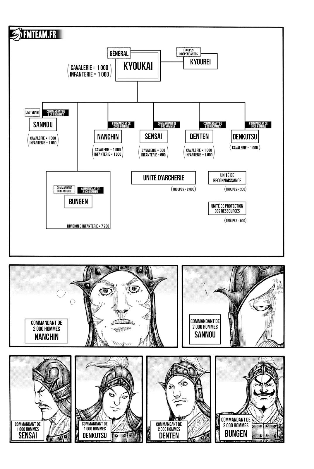 Kingdom - 812 - 679c1e198b68d.webp