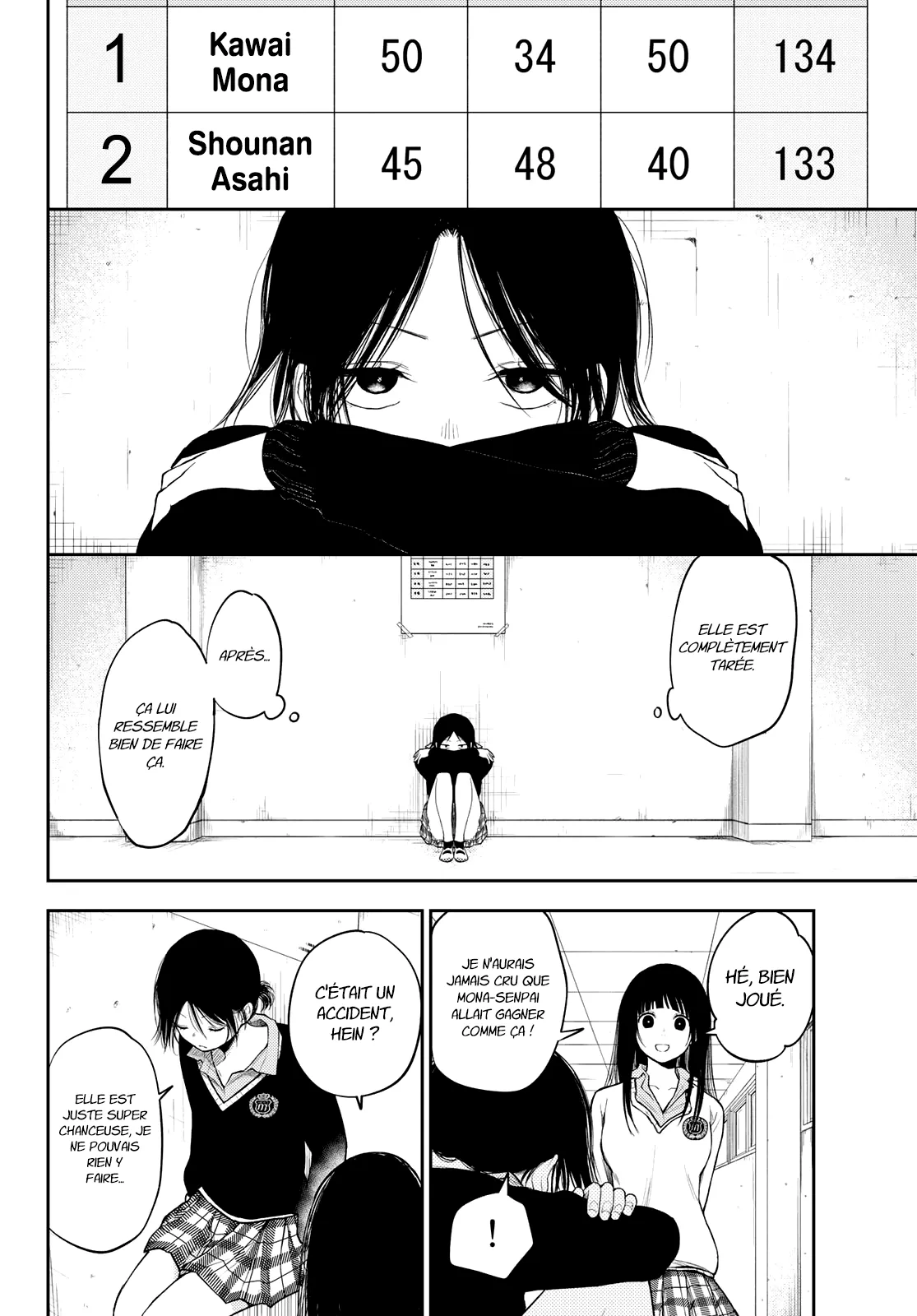 Mes Charmes Sont Inutiles Sur Kuroiwa Medaka ! - 65 - 67d31409b437d.webp