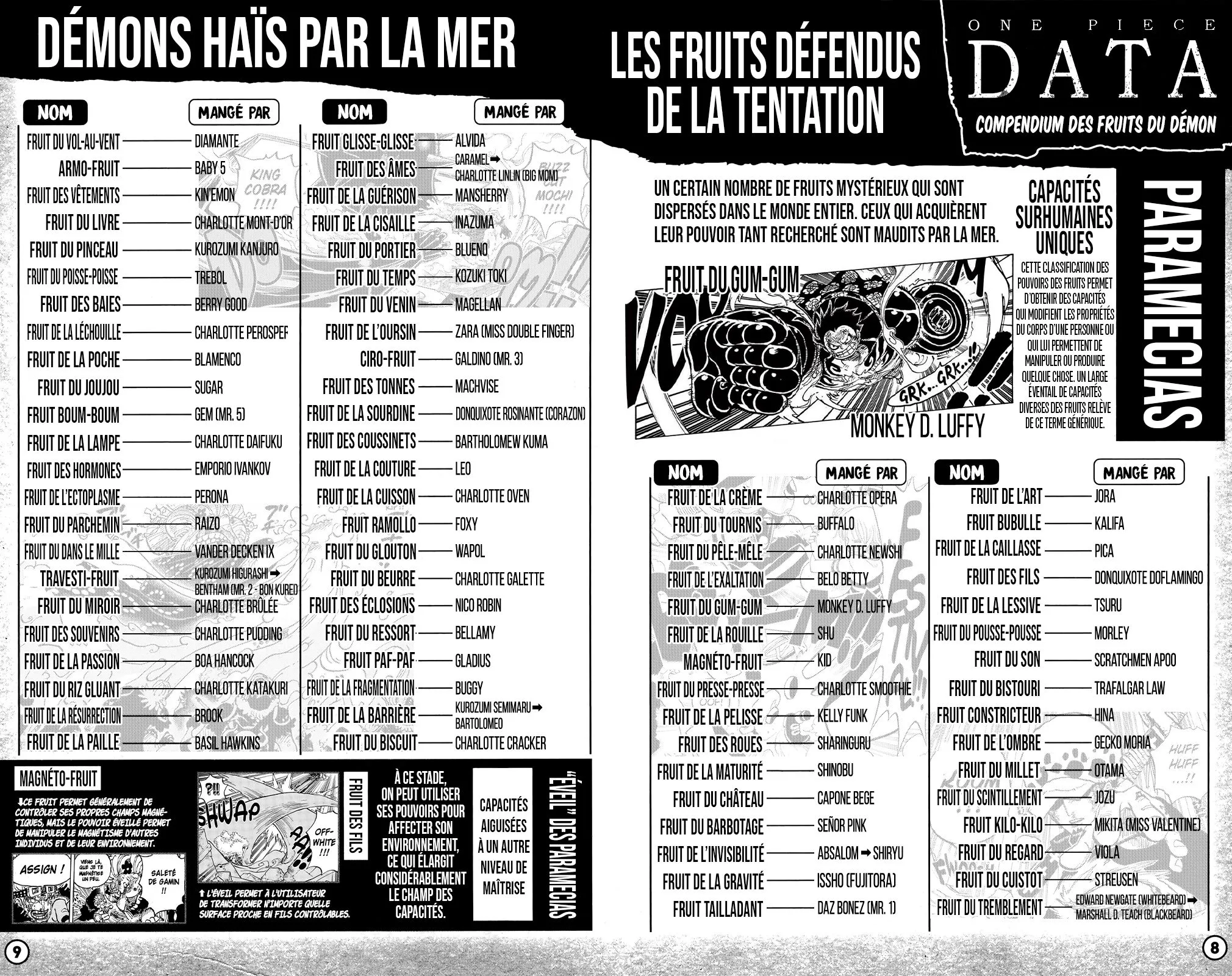 One Piece - 1053.7 - 6550dc67704fa.webp