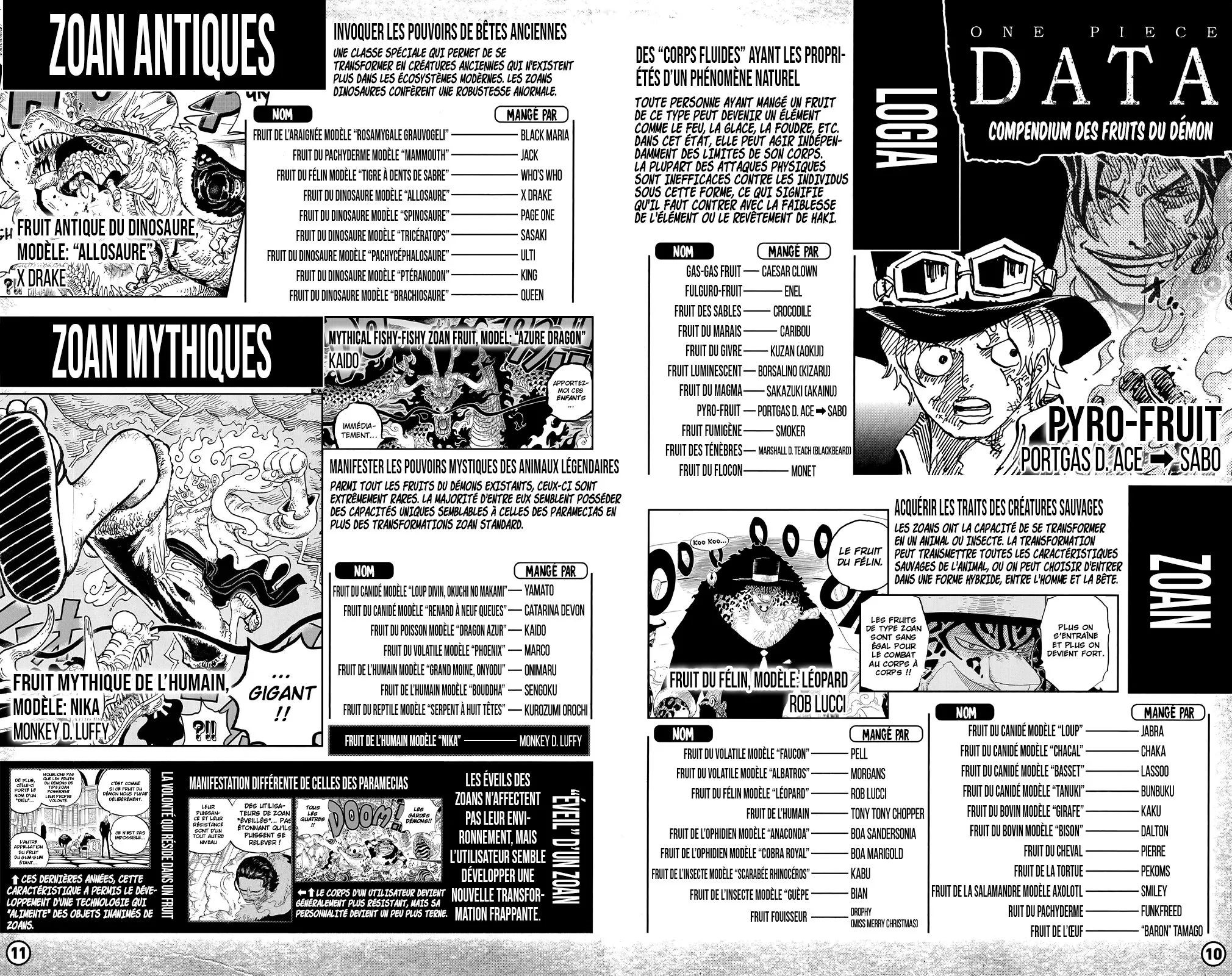 One Piece - 1053.7 - 6550dc68260e9.webp
