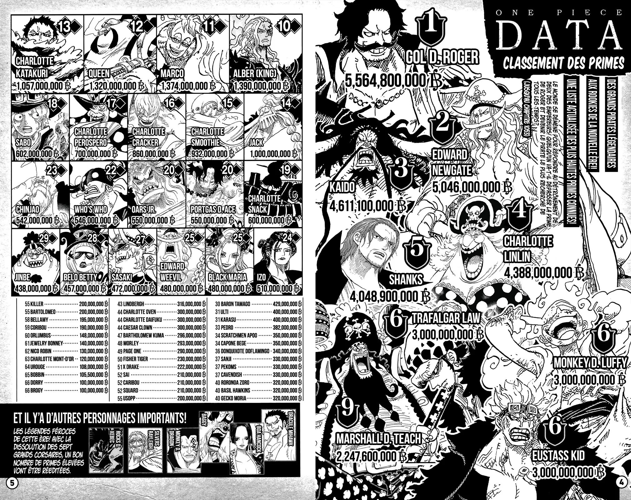 One Piece - 1053.8 - 6550dc6c1b9e1.webp