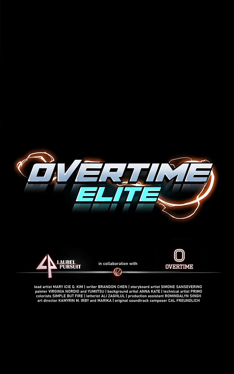 Overtime Elite - 19 - 67d701499547a.webp