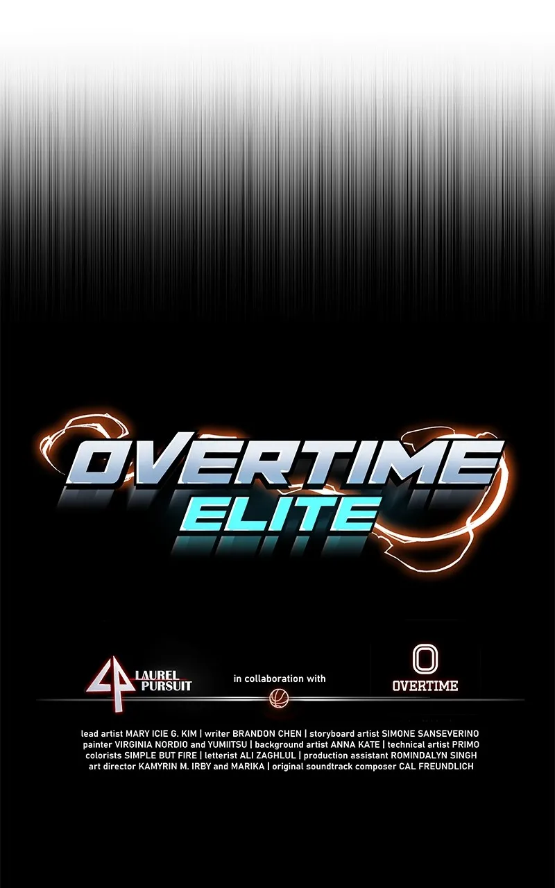 Overtime Elite - 21 - 67d701769537e.webp