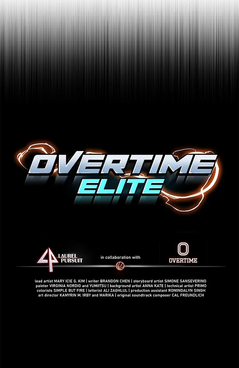 Overtime Elite - 22 - 67d70185e02b8.webp