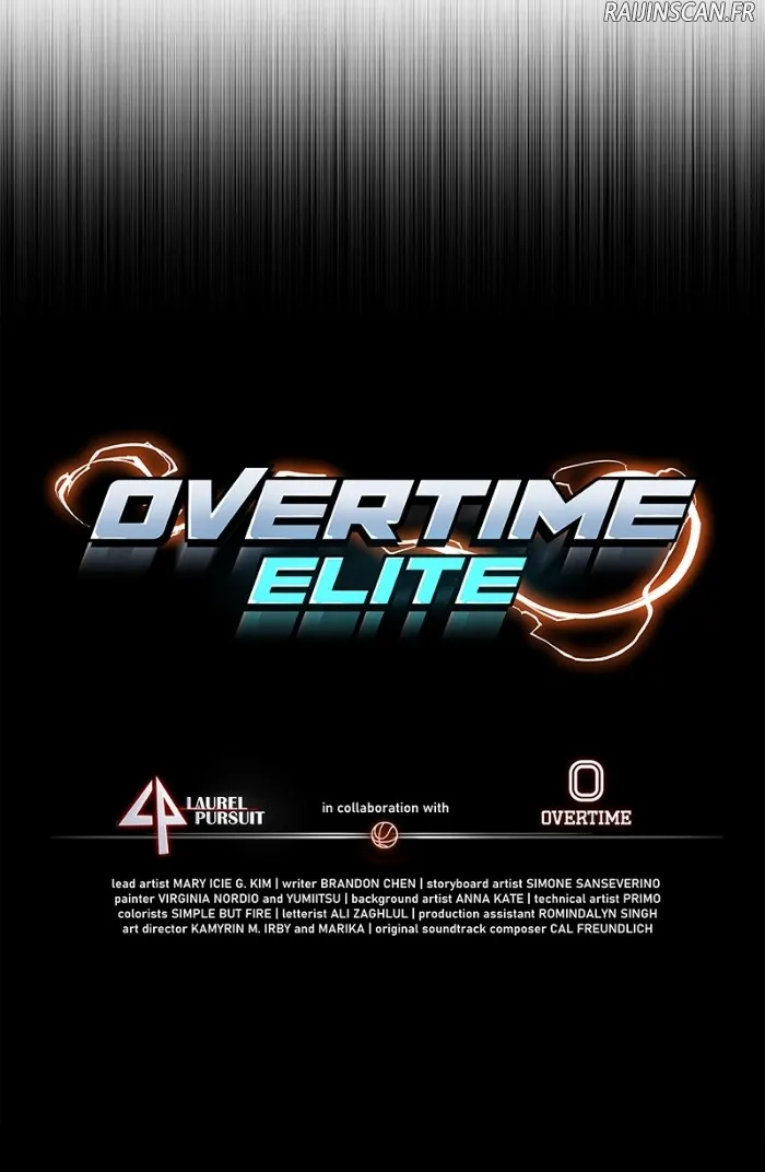 Overtime Elite - 9 - 67d701d126ba0.webp