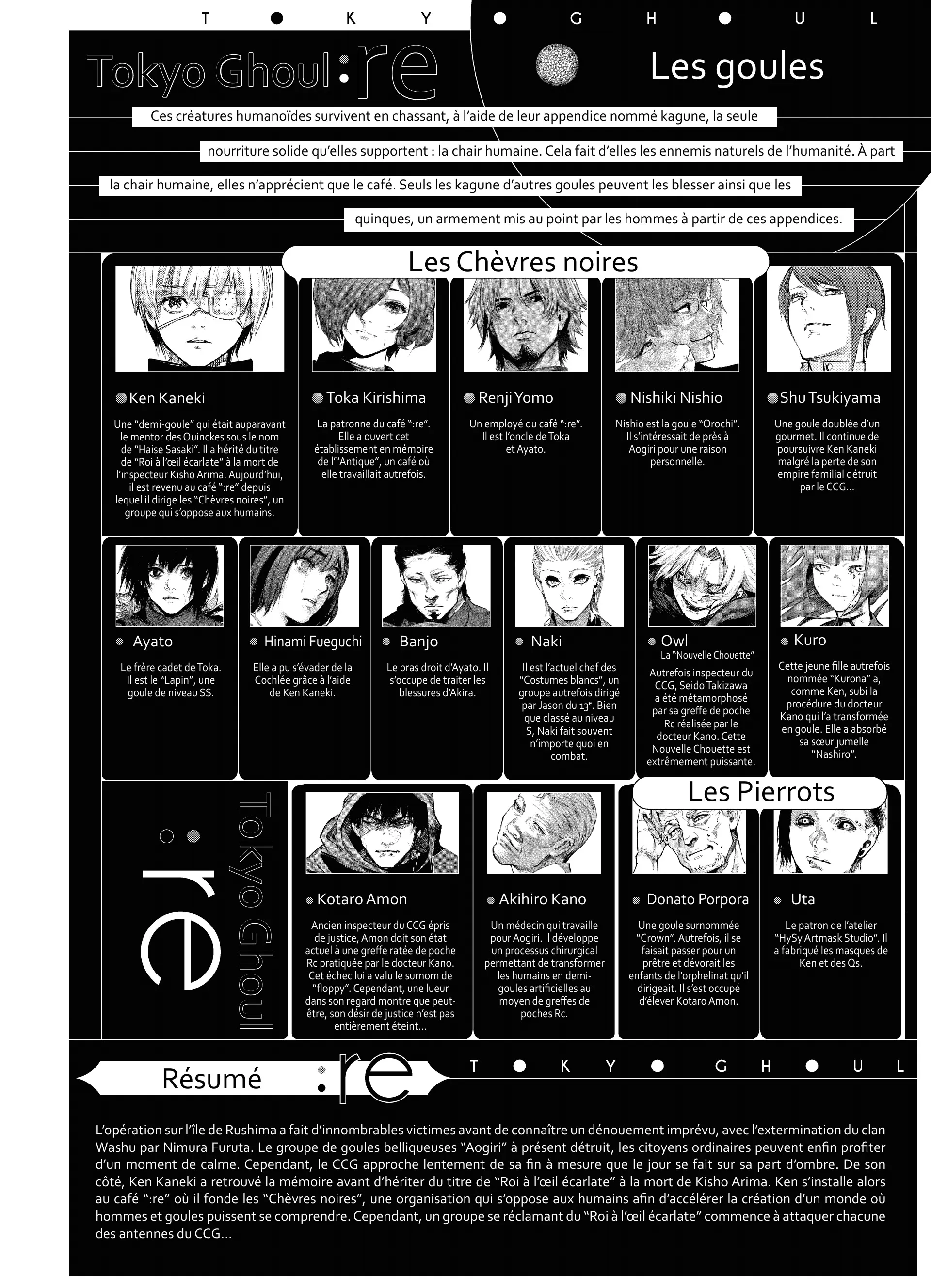Tokyo Ghoul:re - 11 - 65629167490fc_AUgw.webp