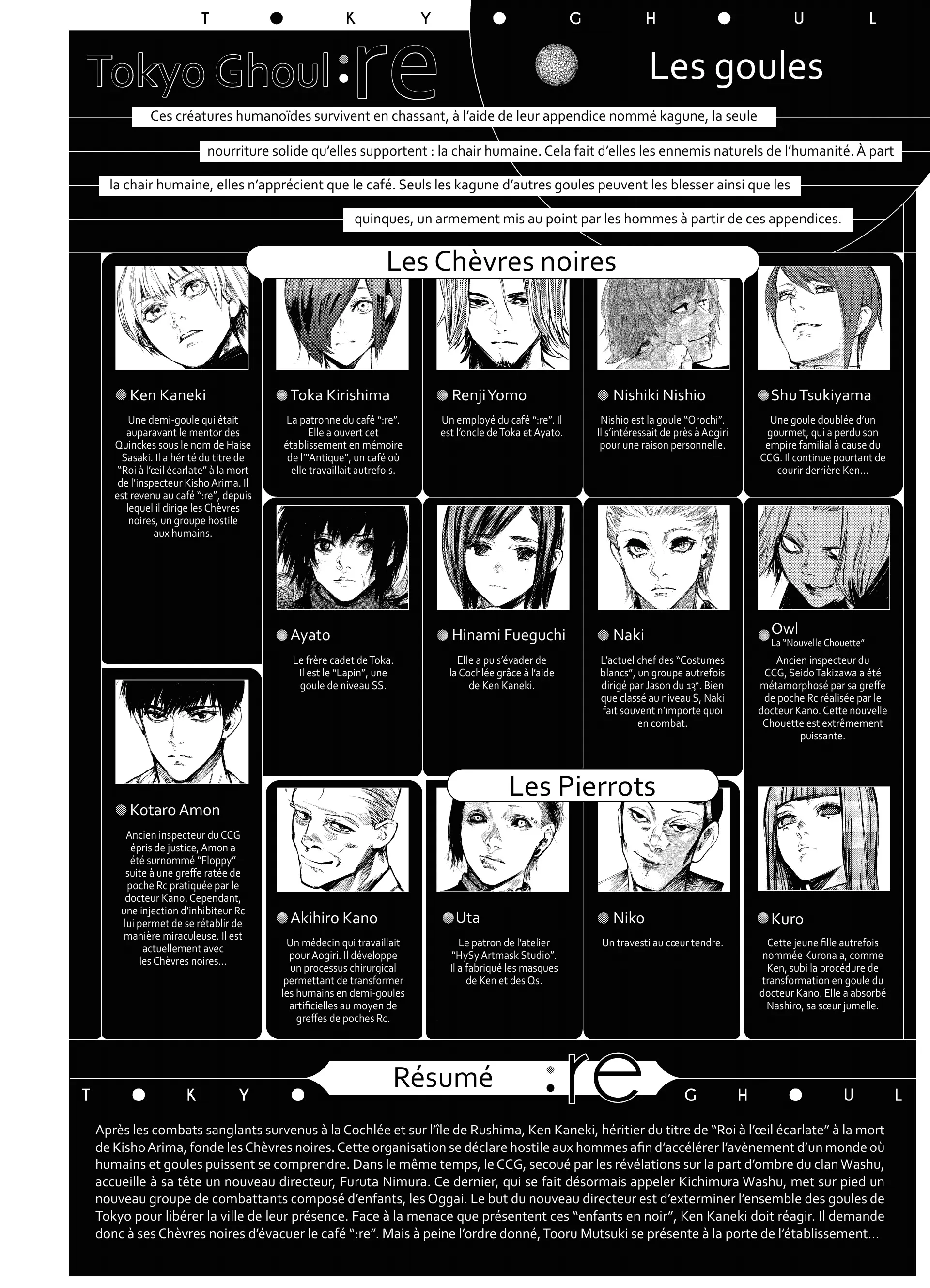 Tokyo Ghoul:re - 12 - 6562917921714_4aOY.webp
