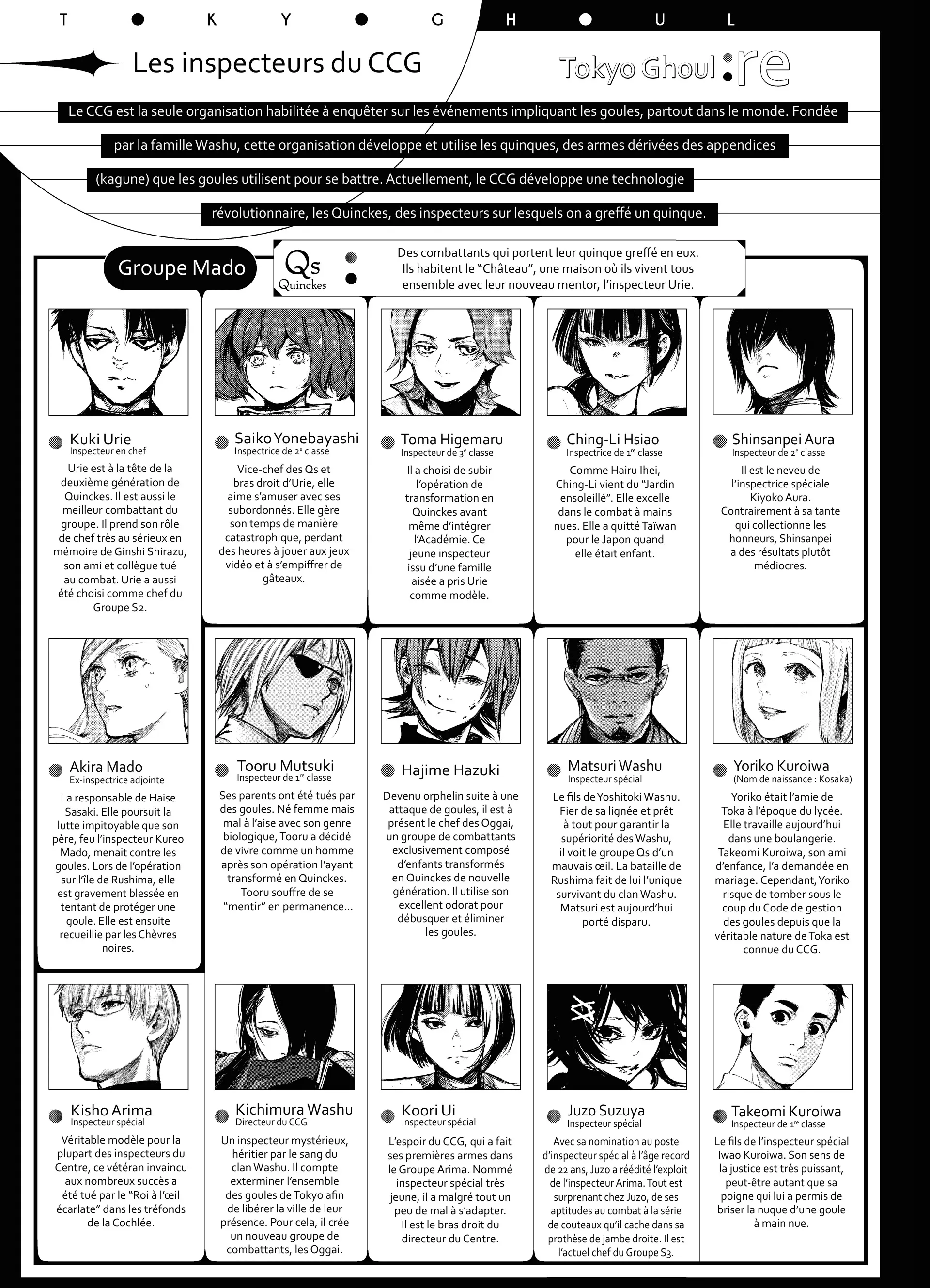 Tokyo Ghoul:re - 13 - 65629f554d48a_9Cbi.webp
