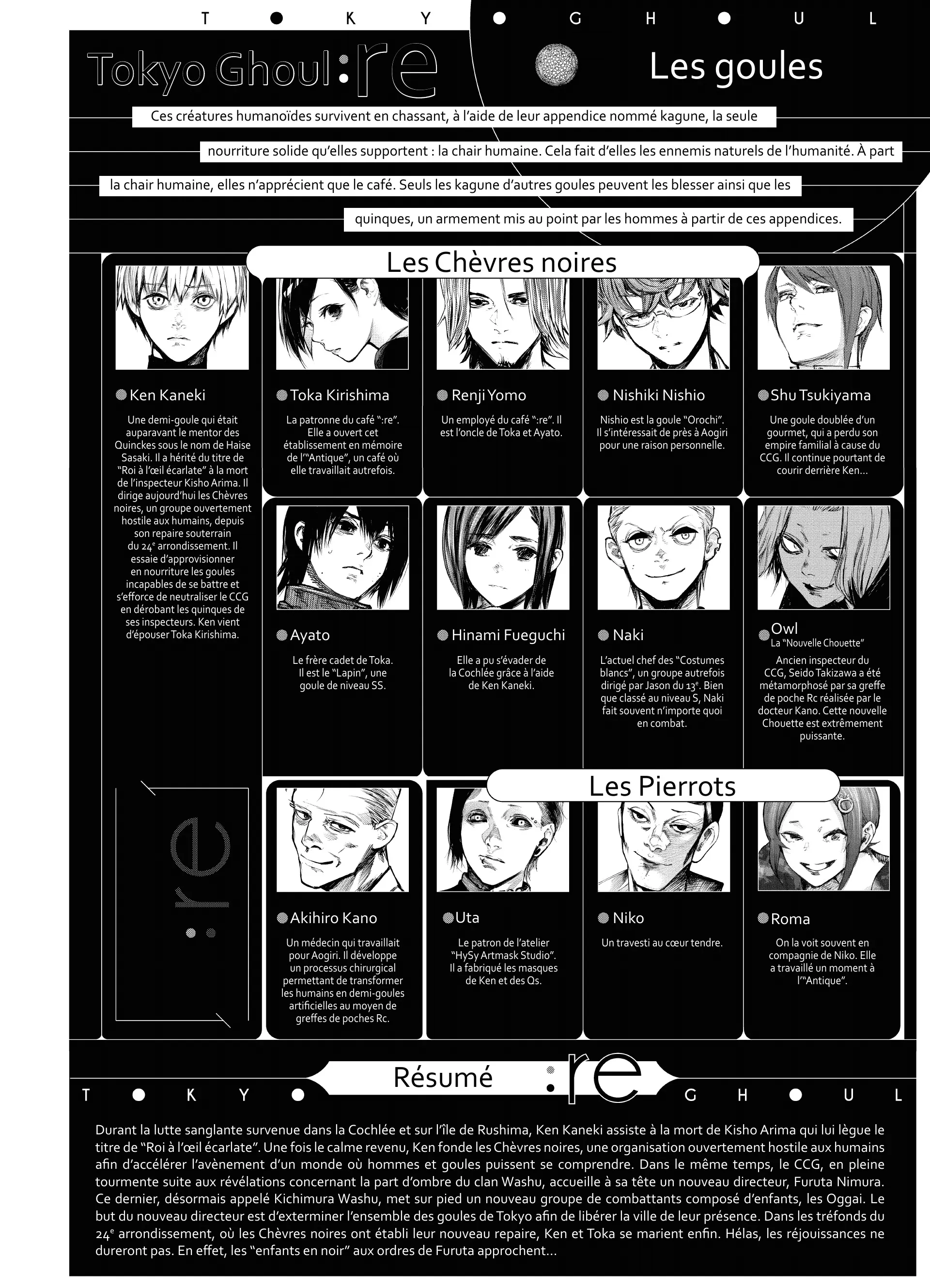 Tokyo Ghoul:re - 13 - 65629f56a6f27_zIRF.webp