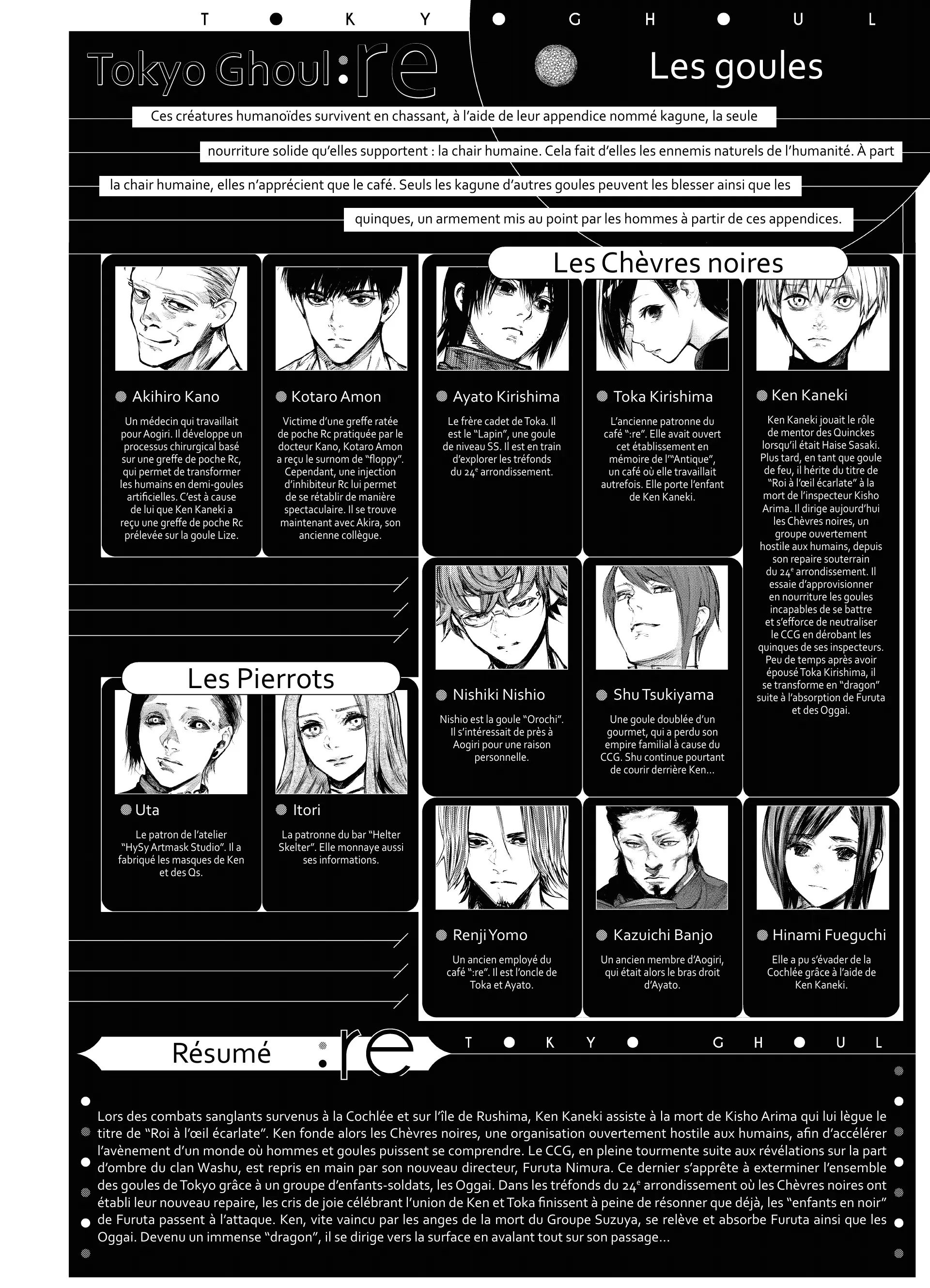 Tokyo Ghoul:re - 14 - 65629f4d26089_ClFM.webp