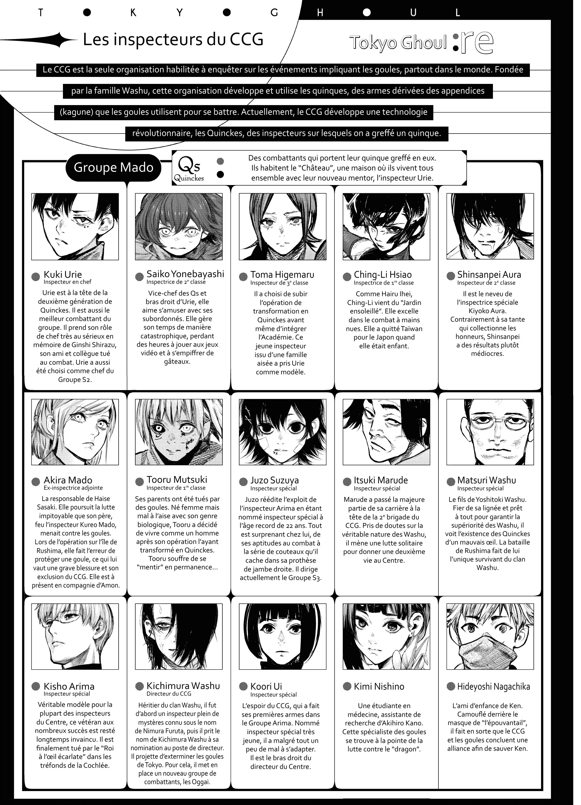 Tokyo Ghoul:re - 15 - 65629f4793363_XzXF.webp