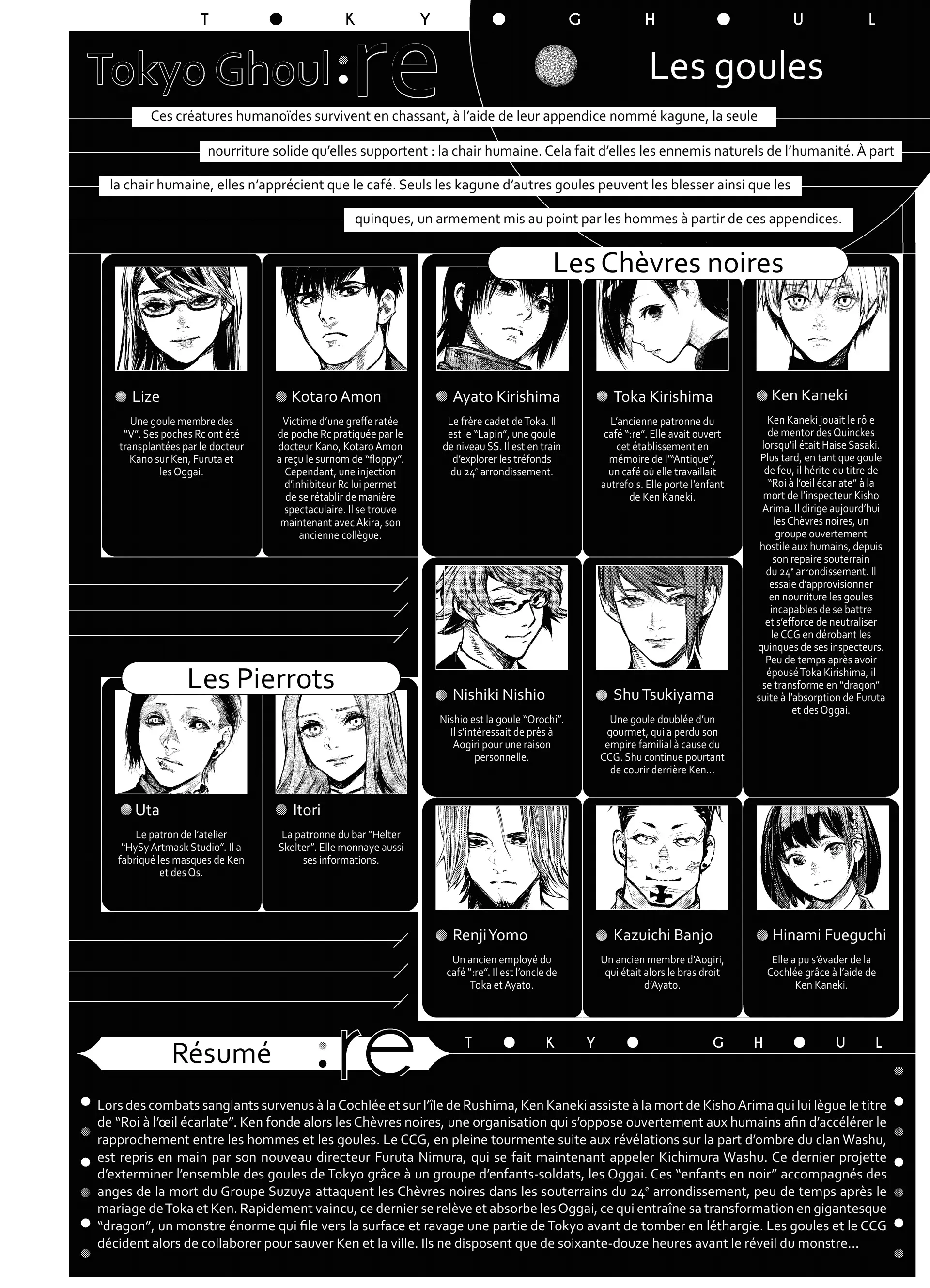 Tokyo Ghoul:re - 15 - 65629f4937f53_sLrs.webp