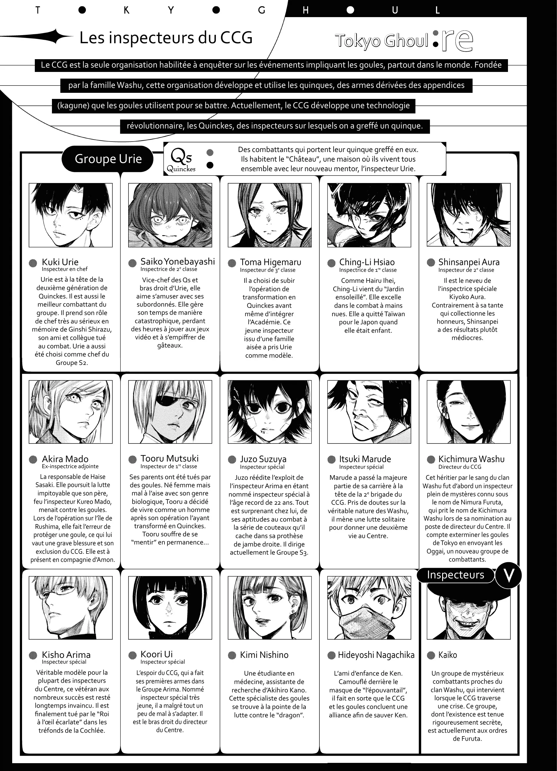 Tokyo Ghoul:re - 16 - 65629f36adf72_Ldd4.webp