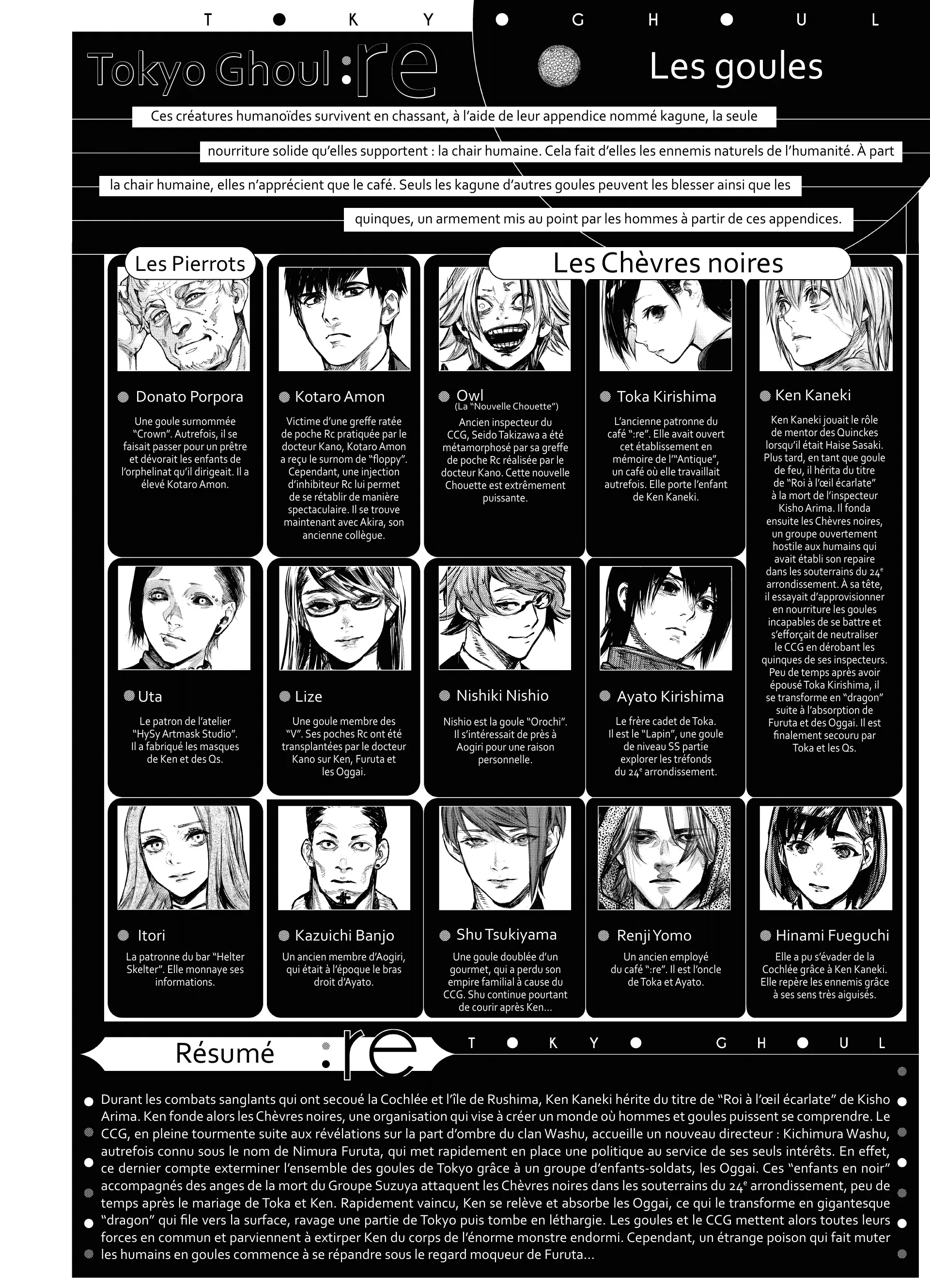 Tokyo Ghoul:re - 16 - 65629f37d88c5_7pRv.webp
