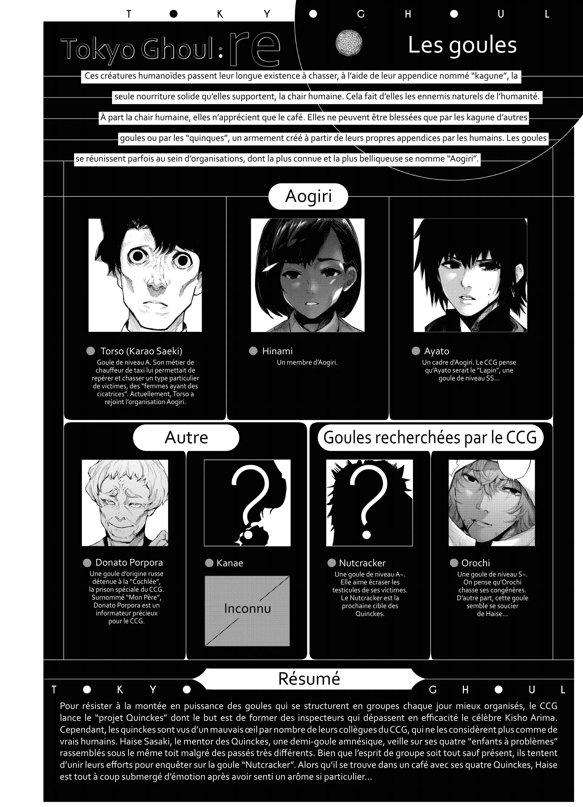 Tokyo Ghoul:re - 2 - 65626c29df62b_usdw.webp