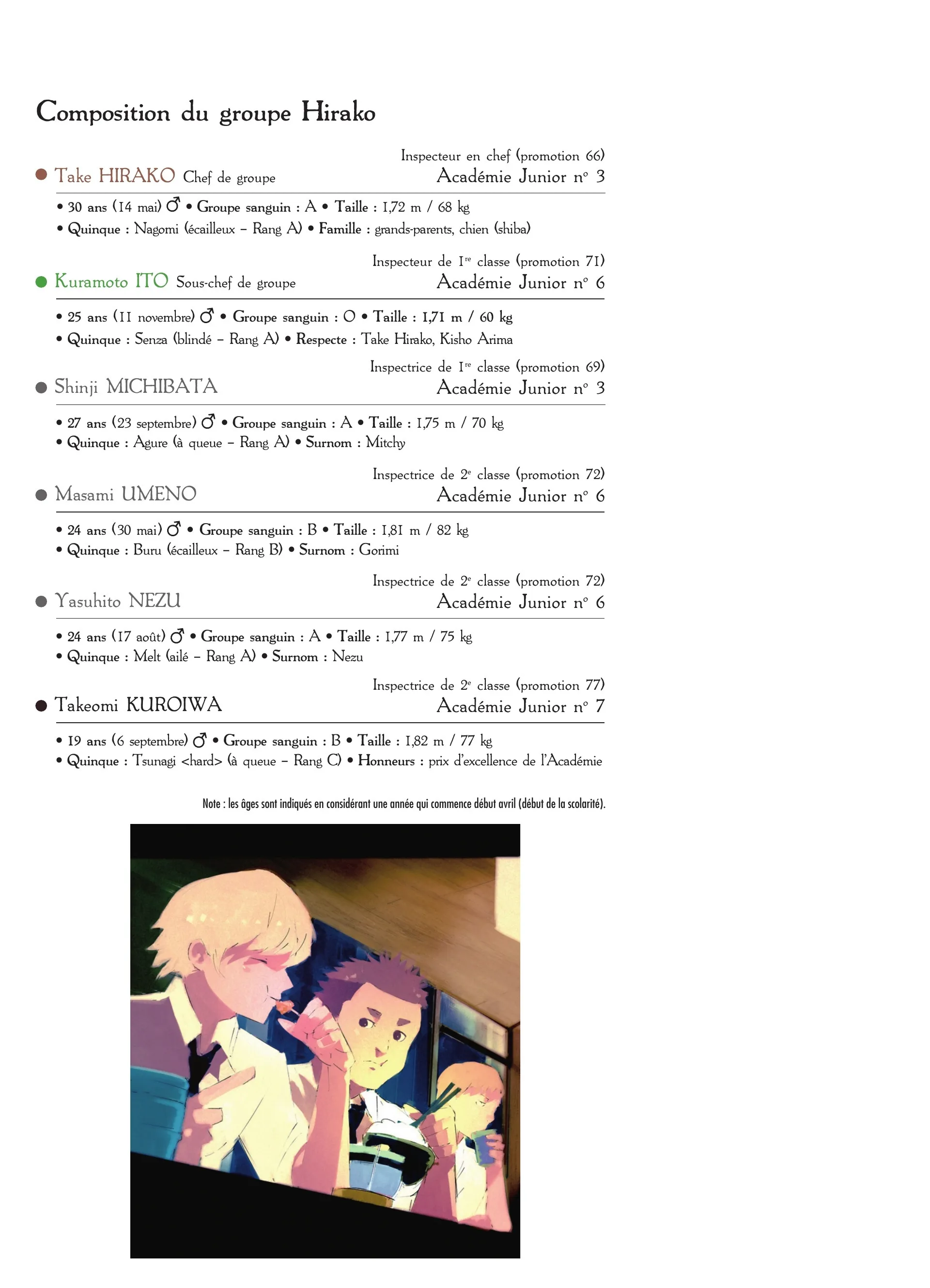 Tokyo Ghoul:re - 2 - 65626e86e737f_e9GX.webp