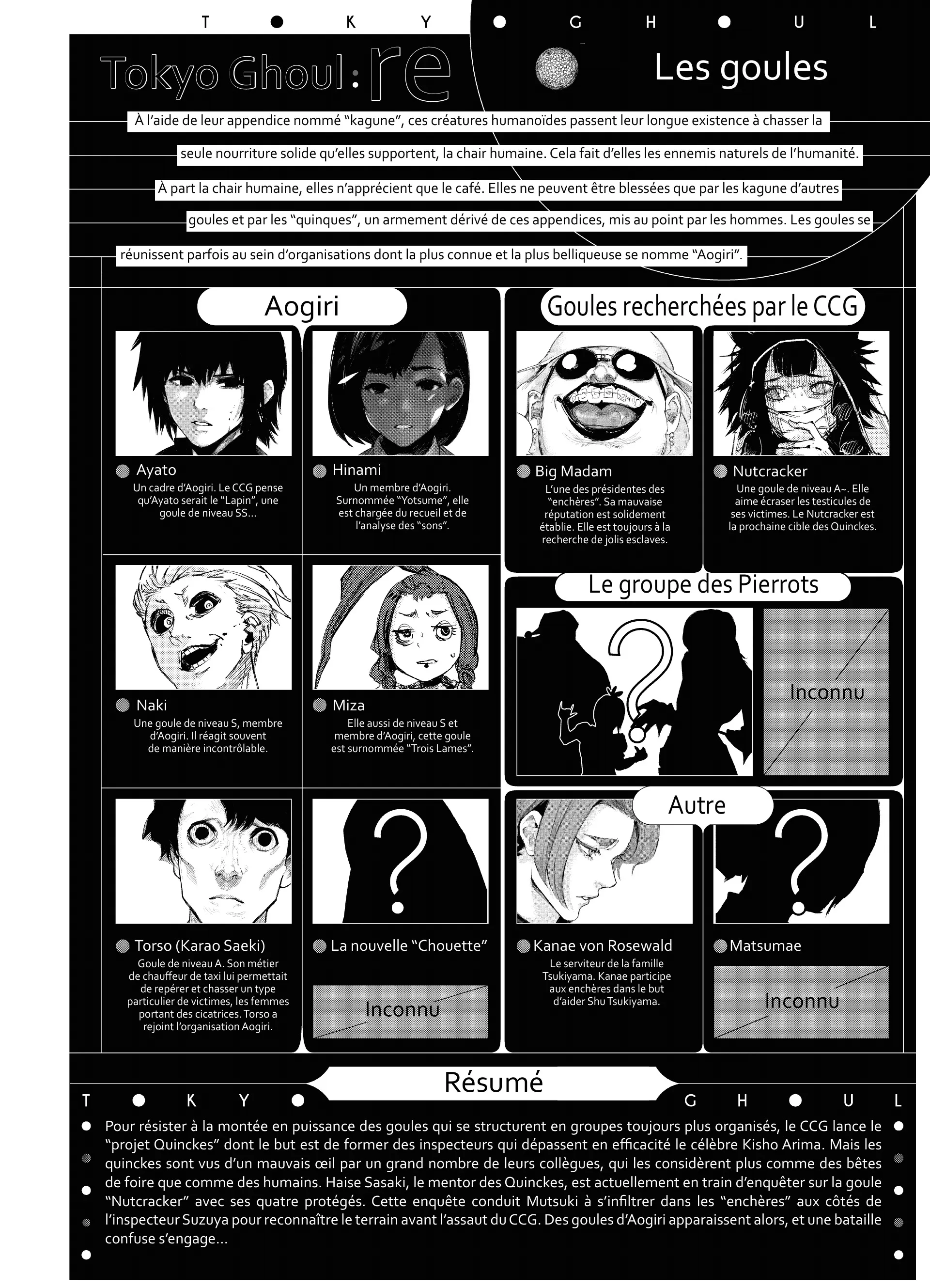 Tokyo Ghoul:re - 3 - 65626c487e390_x1g7.webp