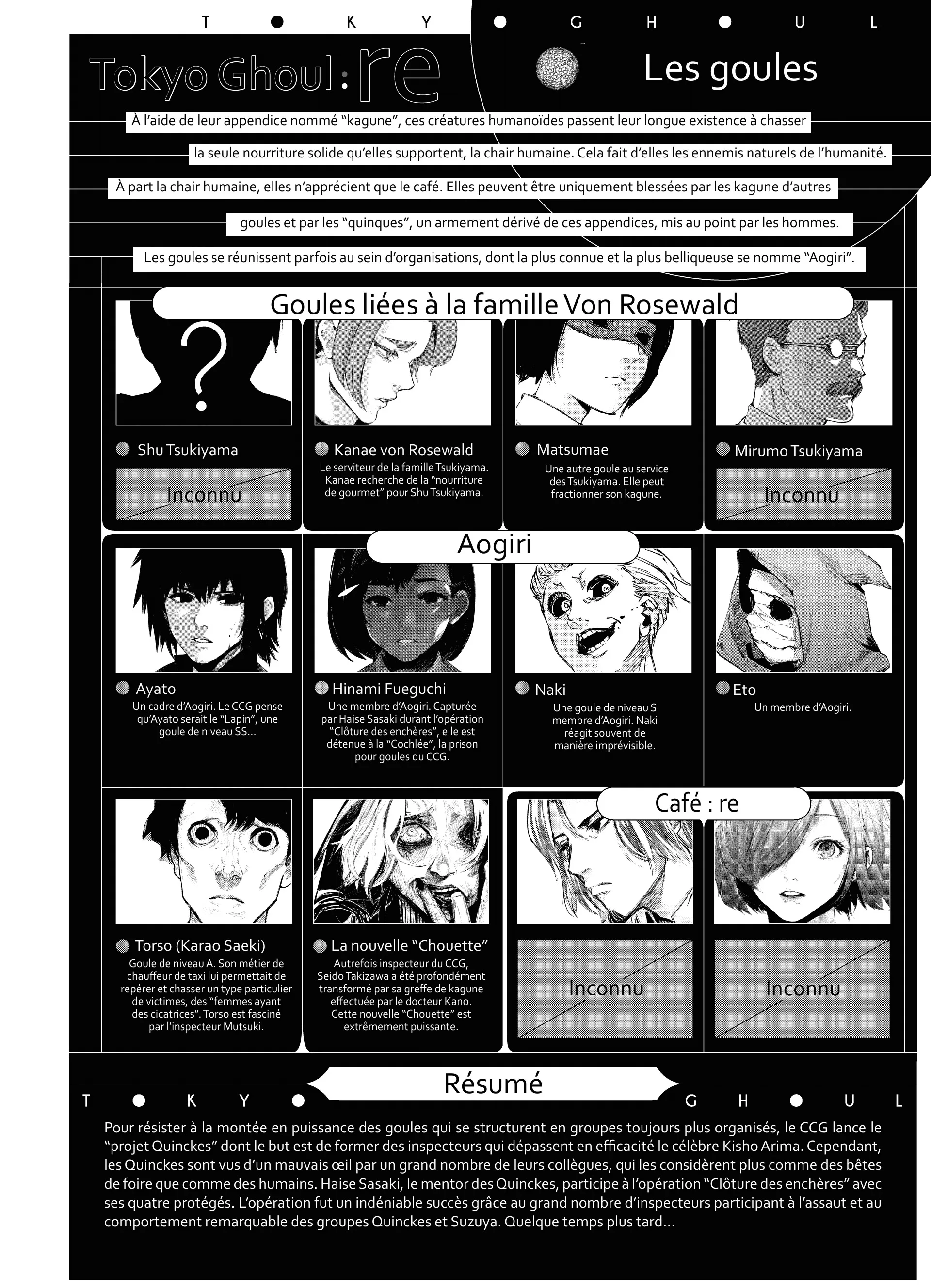 Tokyo Ghoul:re - 4 - 65626c6b7ce78_rxsK.webp