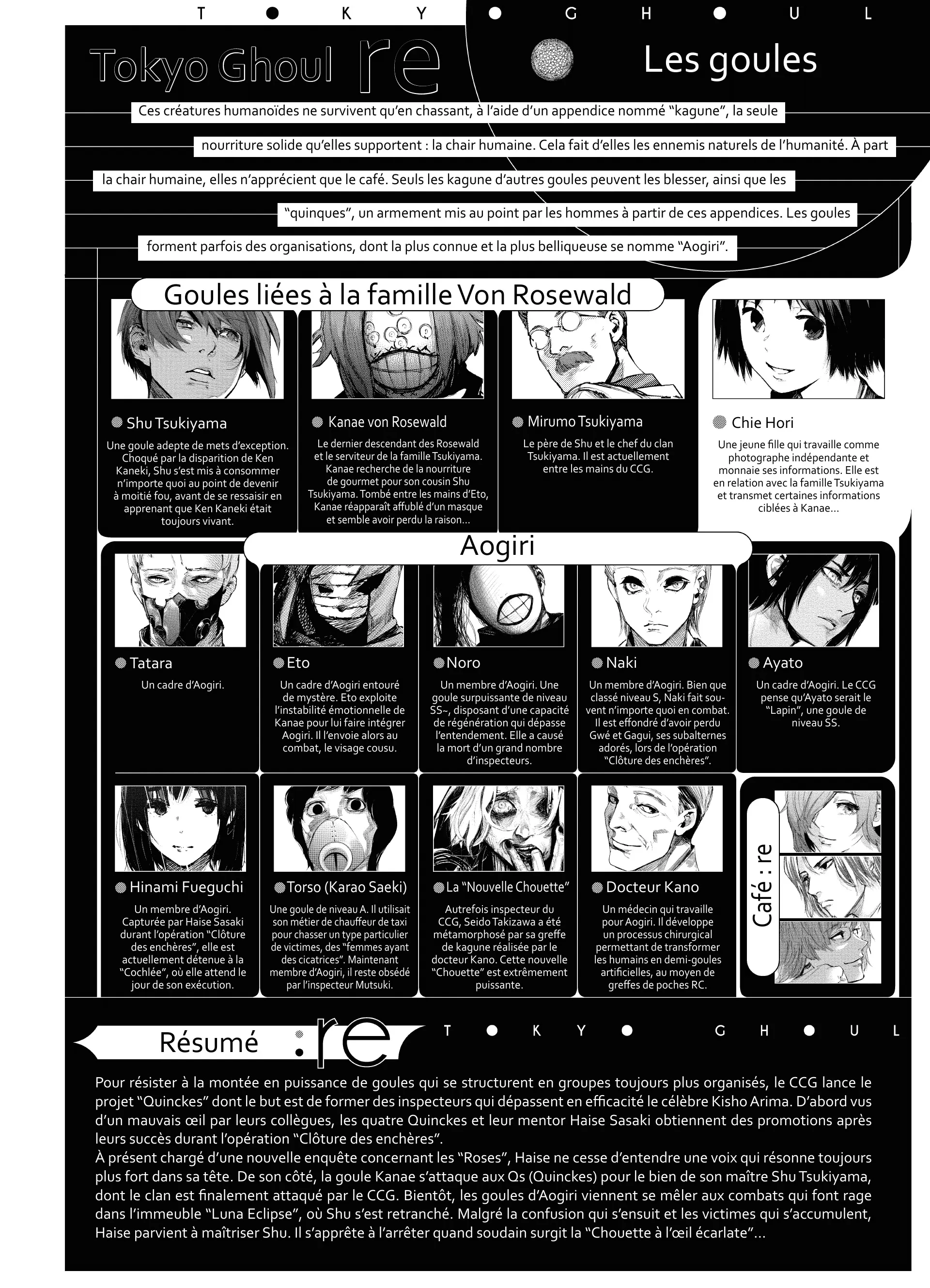 Tokyo Ghoul:re - 6 - 6562797636814_GVYz.webp