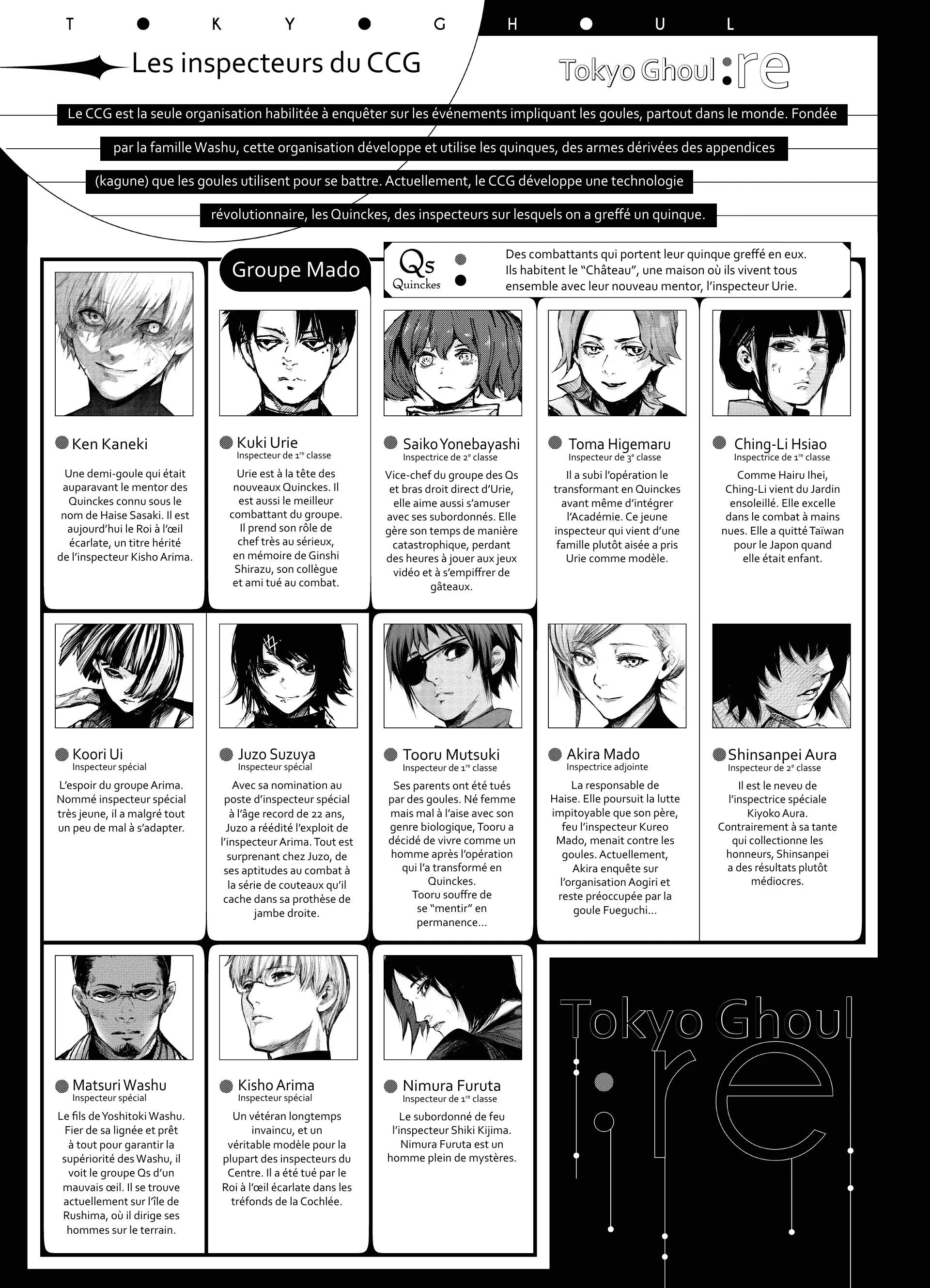 Tokyo Ghoul:re - 9 - 6562827cc86d9_6p78.webp