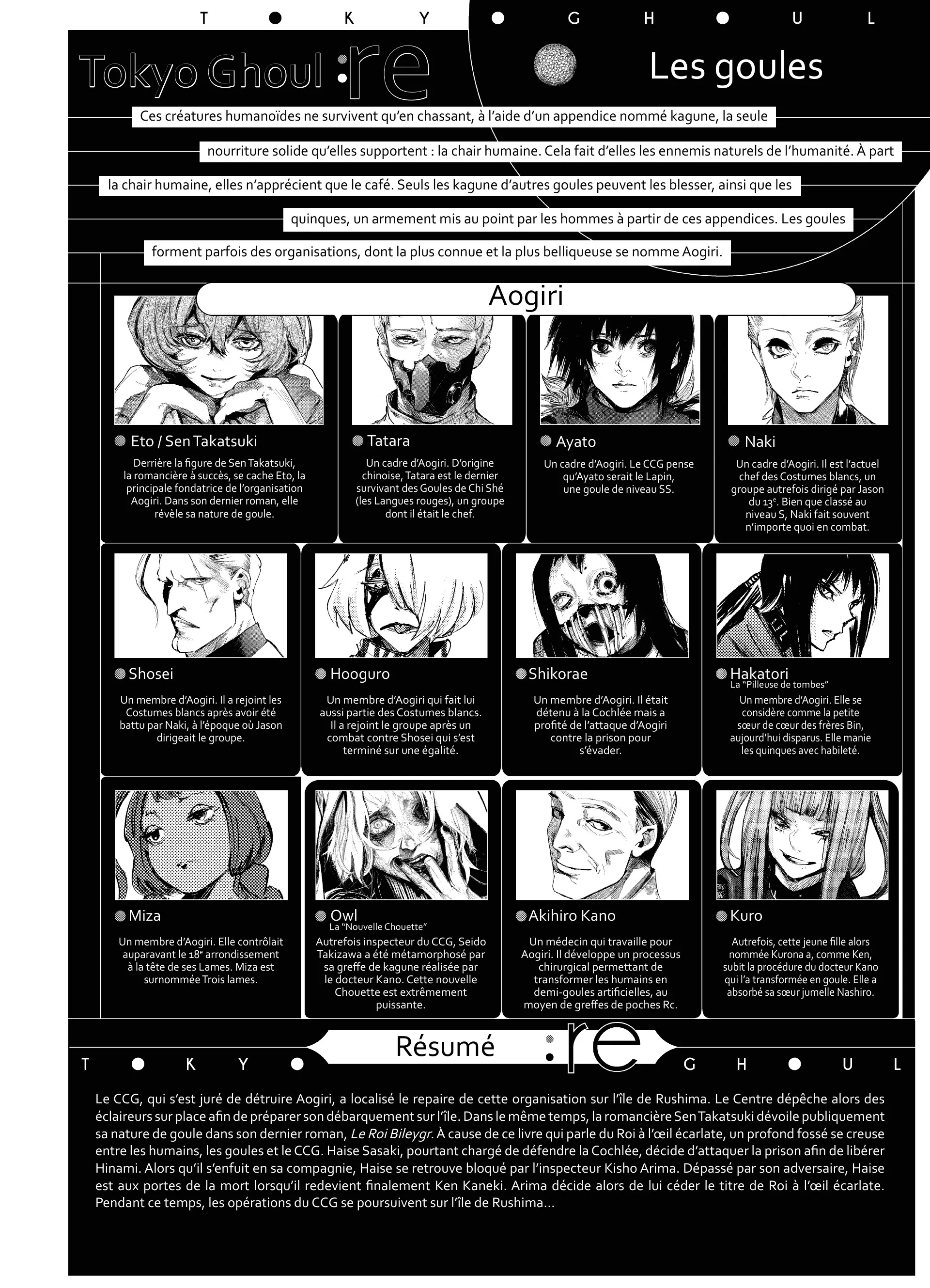 Tokyo Ghoul:re - 9 - 6562827ed31fe_Bg8E.webp