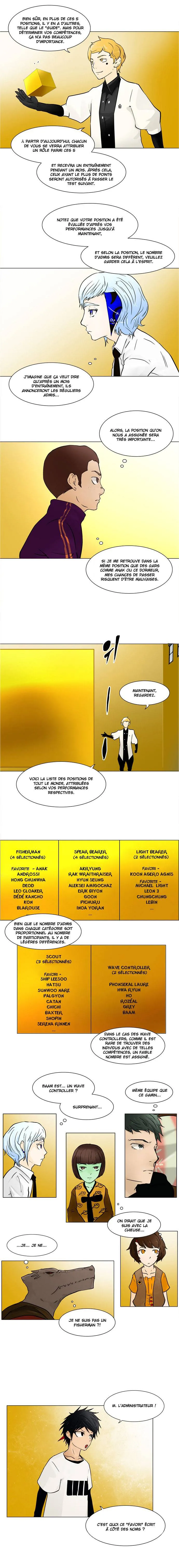 Tower Of God - 28 - 65ce78860bf03.webp