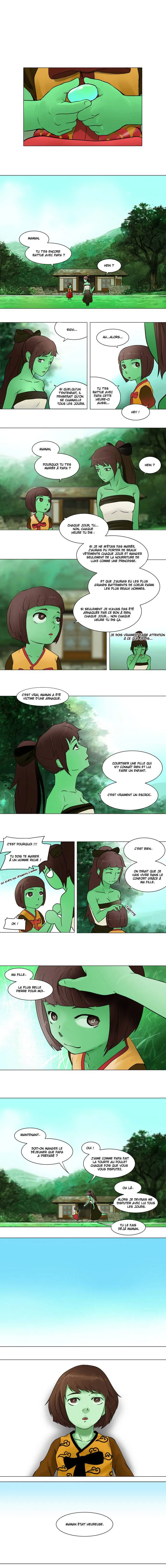 Tower Of God - 33 - 65ce78a611911.webp