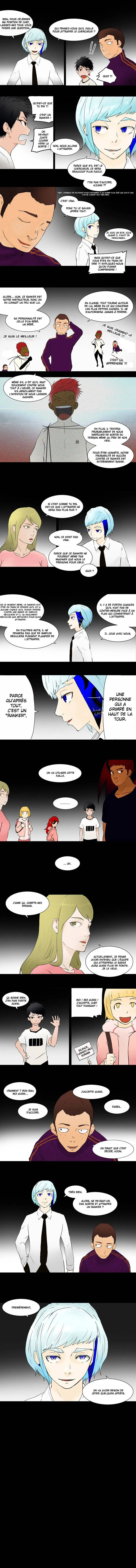 Tower Of God - 36 - 65ce78b8f3233.webp