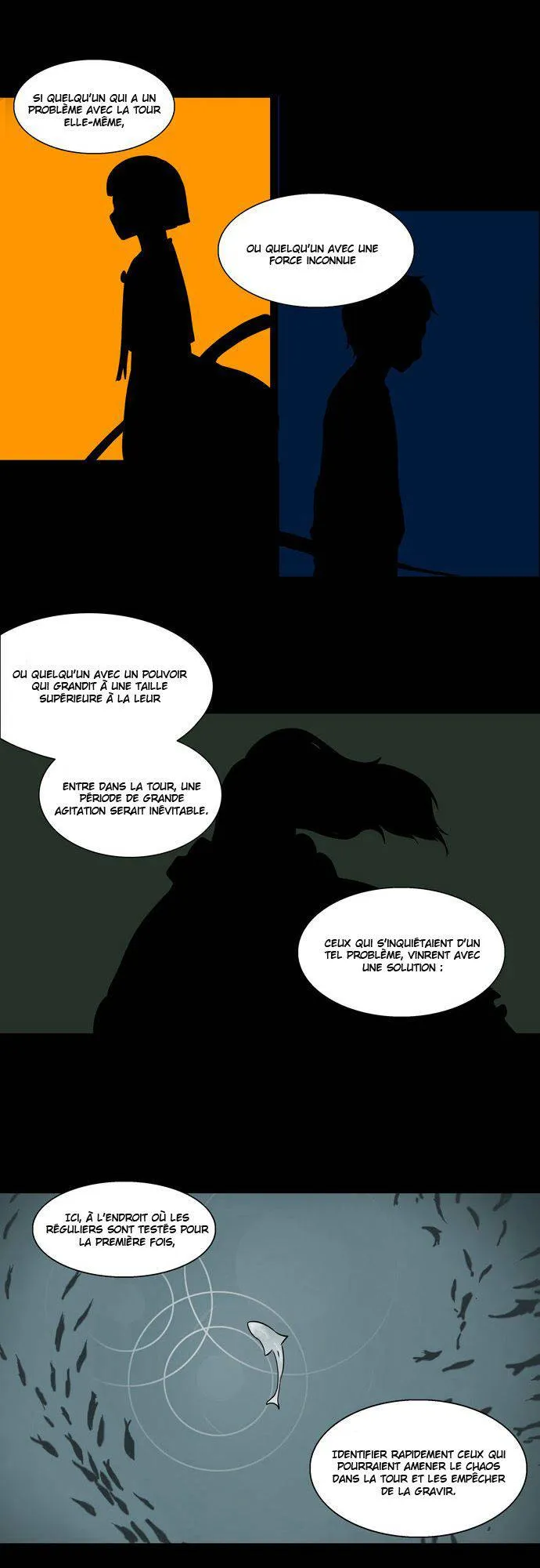 Tower Of God - 57 - 65ce792630515.webp