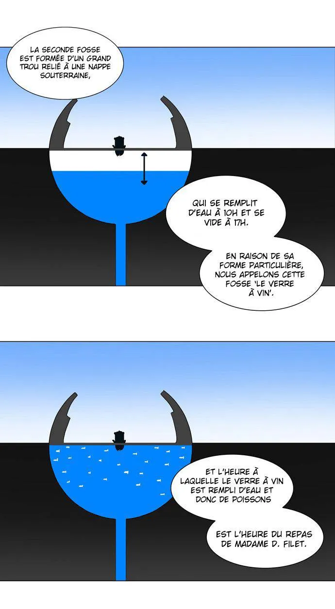 Tower Of God - 60 - 65ce793f66152.webp