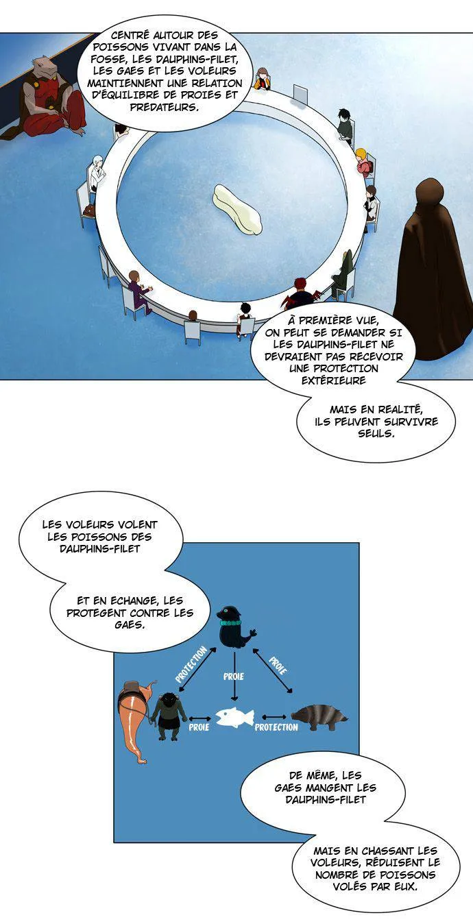 Tower Of God - 62 - 65ce7949a979e.webp