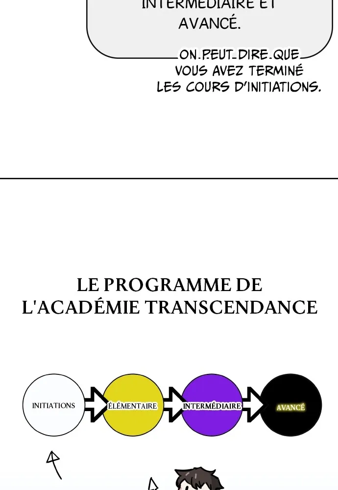 Transcension Academy - 31 - 67e40f577d9ee.webp